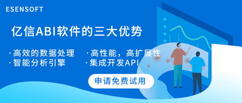 億信華辰ABI產(chǎn)品介紹、免費(fèi)試用及價(jià)格指南
