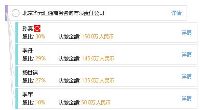 北京華元匯通商務(wù)咨詢有限責(zé)任公司 專業(yè)商務(wù)信息咨詢，助力企業(yè)騰飛